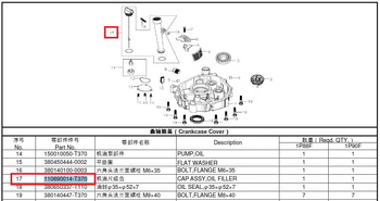 LONCIN 1P88F 1P90F wlew olejubagnet