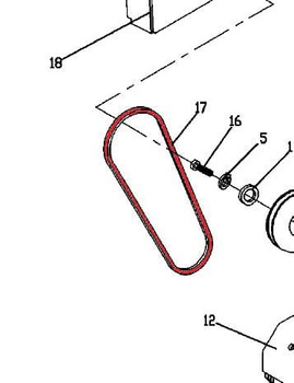 Pasek klinowy do Masterpac serii 7060